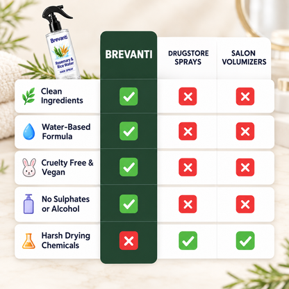 RoseMary Mist